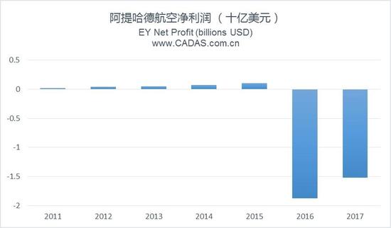  法国职业联盟通过新规限制球队负债率  